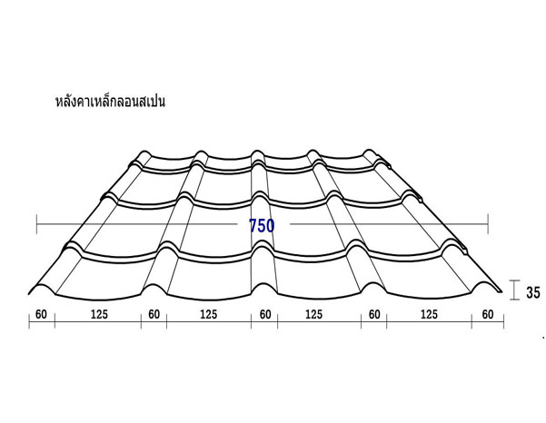 หลังคาเหล็กลอนสเปน หรือ ลอนซีแพค/ลอนกระเบื้อง